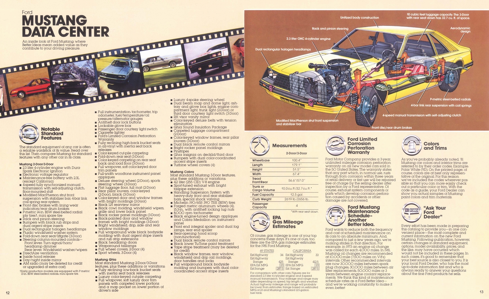 n_1981 Ford Mustang (Rev1)-12-13.jpg